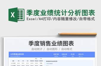 2025季度业绩统计分析图表免费下载