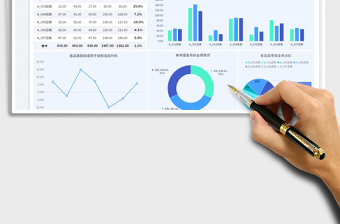 2025季度业绩统计分析图表免费下载