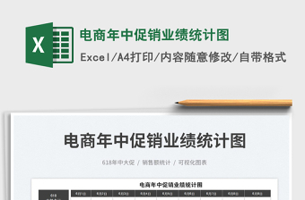 2025电商年中促销业绩统计图免费下载