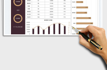 2025营销数据分析可视化图表免费下载