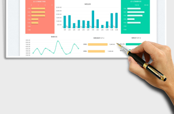 2025销售明细表-销售数据分析表免费下载