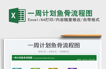 2025一周计划鱼骨流程图免费下载