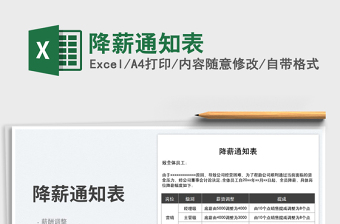 2025降薪通知表免费下载