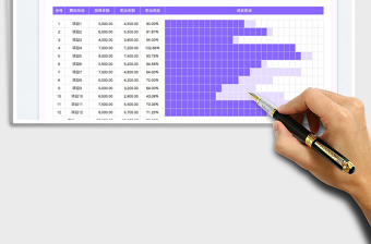 2025费用预算表免费下载