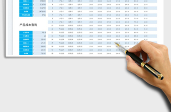 2025生产产品成本分析表免费下载