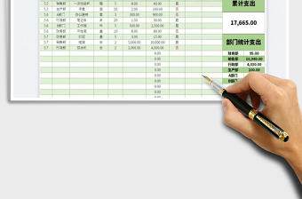 2025行政费用支出统计表免费下载