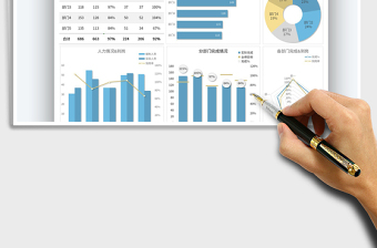 2025公司部门工作进度数据分析表免费下载