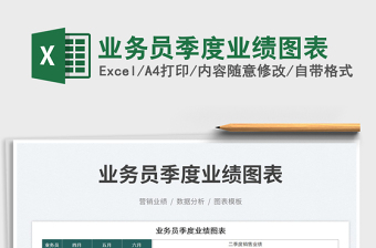 2025业务员季度业绩图表免费下载