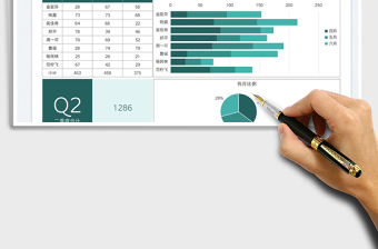 2025业务员季度业绩图表免费下载