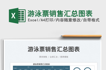 2025游泳票销售汇总图表免费下载