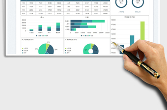 2025游泳票销售汇总图表免费下载