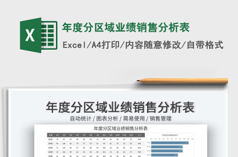 2025年度分区域业绩销售分析表免费下载