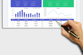 2025财务收支记账表免费下载