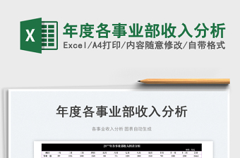 2025年度各事业部收入分析免费下载