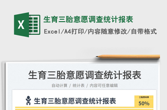 2025生育三胎意愿调查统计报表免费下载