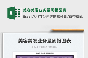 2025美容美发业务量周报图表免费下载