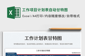 2025工作项目计划表自动甘特图免费下载