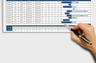 2025工作项目计划表自动甘特图免费下载