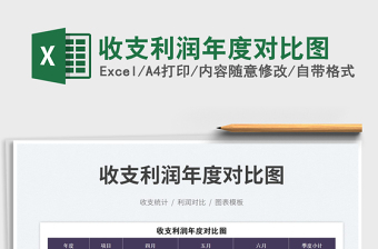 2025收支利润年度对比图免费下载
