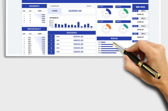 2025销售数据看板免费下载