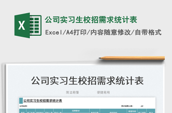 2025公司实习生校招需求统计表免费下载