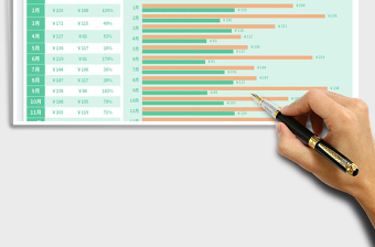 2025商品销售成本利润表免费下载