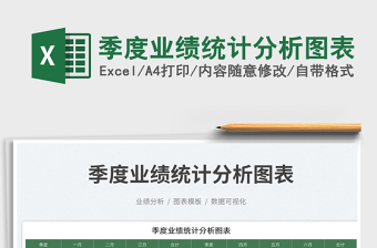 2025季度业绩统计分析图表免费下载