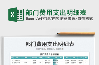 2025部门费用支出明细表免费下载