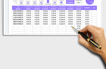 2025客户应收账款统计表免费下载