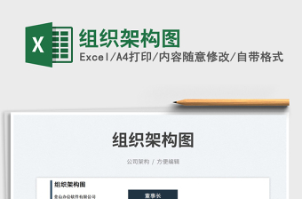 2025组织架构图免费下载