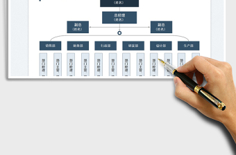 2025组织架构图免费下载