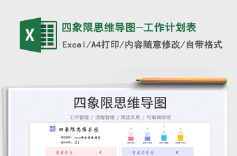 2025四象限思维导图-工作计划表免费下载
