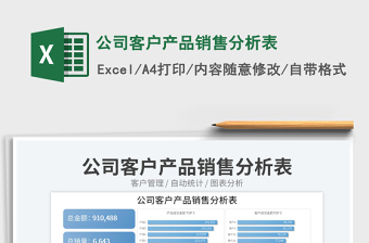 2025公司客户产品销售分析表免费下载