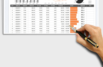 2025销售明细表-销售渠道分析表免费下载