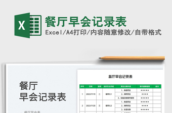2025餐厅早会记录表免费下载