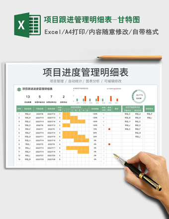 2025项目跟进管理明细表-甘特图免费下载