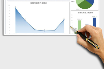 2025部门人员统计表免费下载