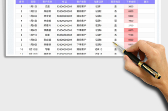 2025客户意向跟进表免费下载