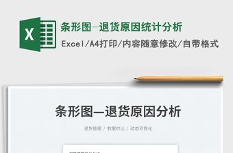 2025条形图-退货原因统计分析免费下载