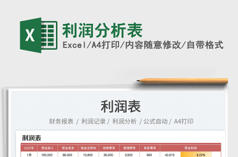 2025利润分析表免费下载