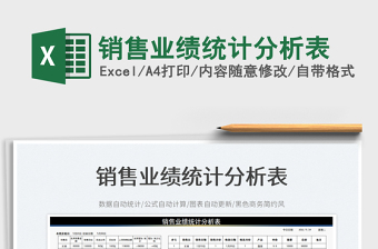 2025销售业绩统计分析表免费下载