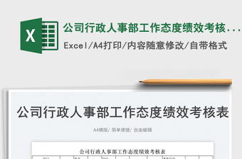 2025公司行政人事部工作态度绩效考核表免费下载