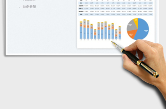 2025生产成本分析免费下载