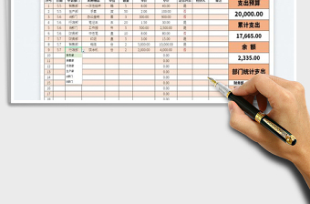 2025行政费用支出统计表免费下载