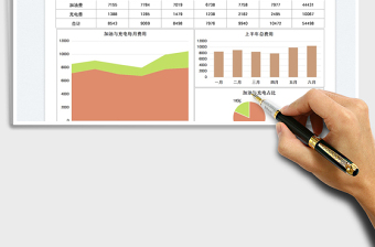 2025公司车辆加油充电费用统计表免费下载