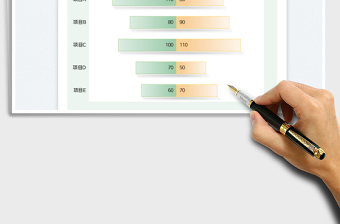 2025销售业绩对比图-蝴蝶图免费下载