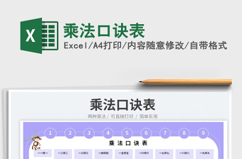 2025乘法口诀表免费下载