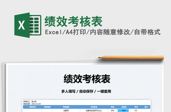 2025绩效考核表免费下载