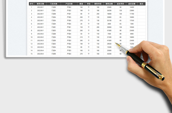 2025销售日报统计分析表免费下载
