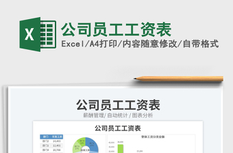 2025公司员工工资表免费下载